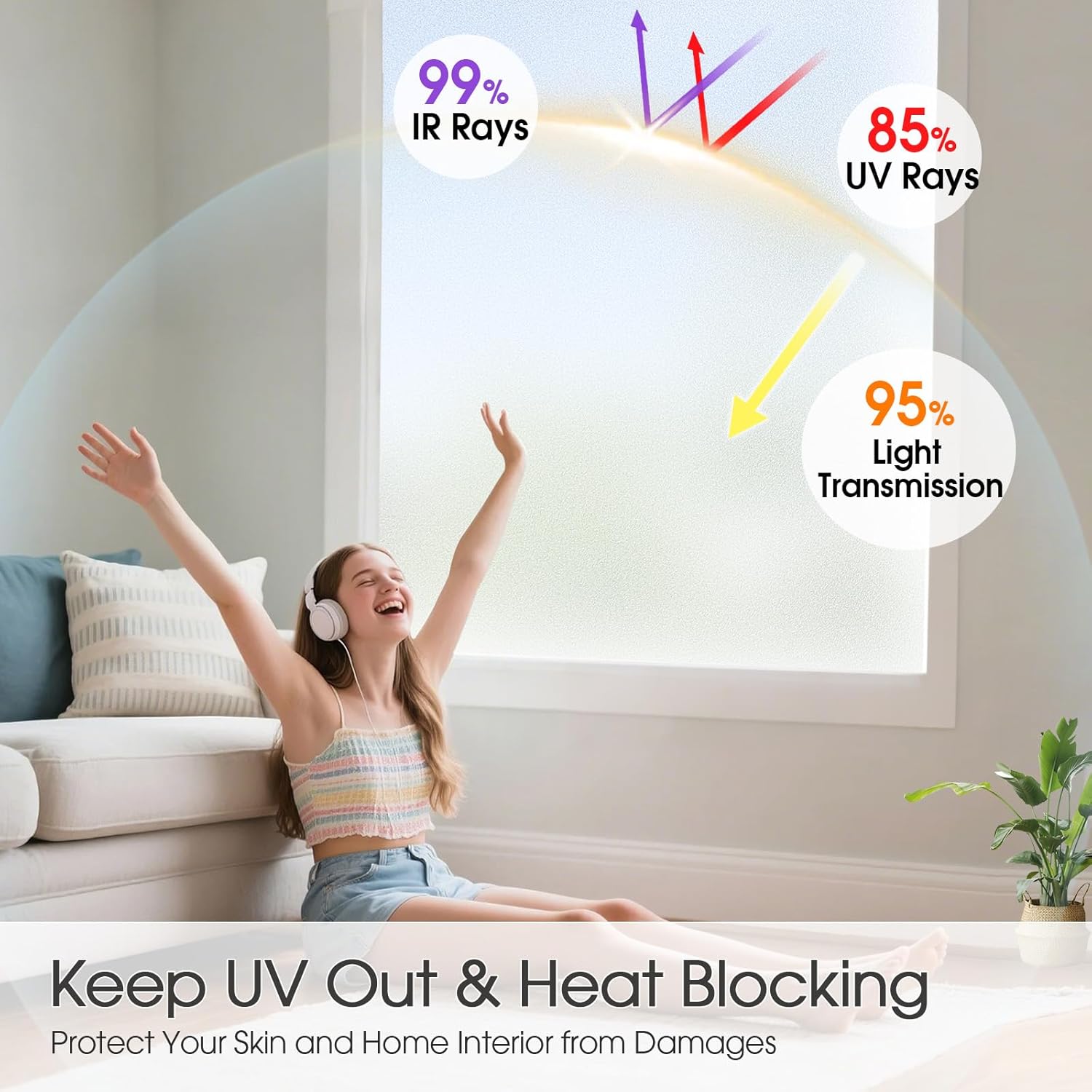 Thumbnail 2 de Lifetree Frosted Window Film Privacy Opaque Glass Film (115x200 cm) – Non-Adhesive Static Cling
