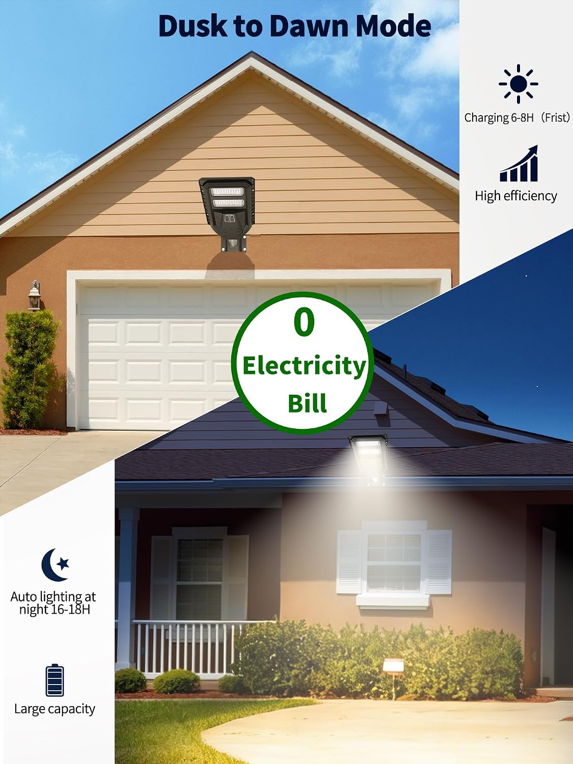 Detalle de Ofuray Lampione Solare Led Esterno (OLT-2Pack) con Pannello Solare, IP67, 3 Temperature di Colore