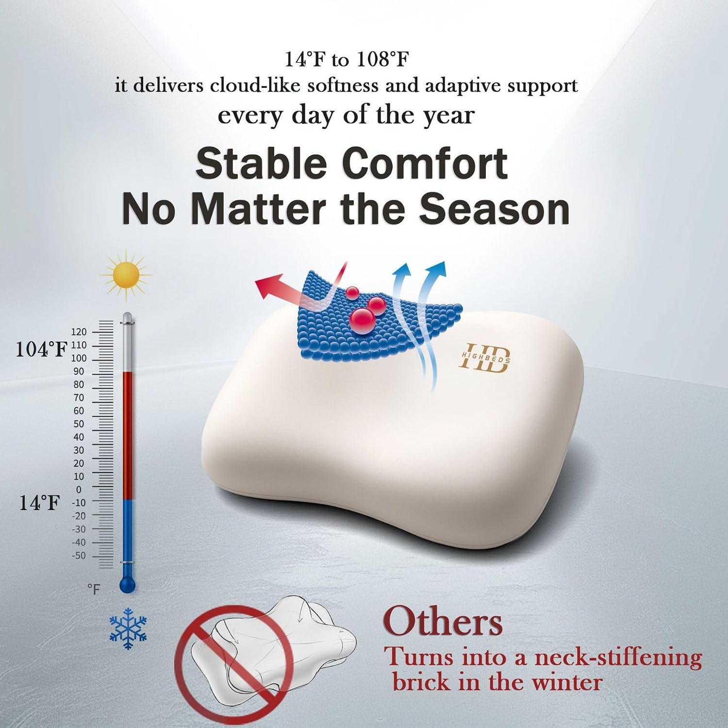 Detalle 2 de HighBeds Side Sleeper Pillow 50D