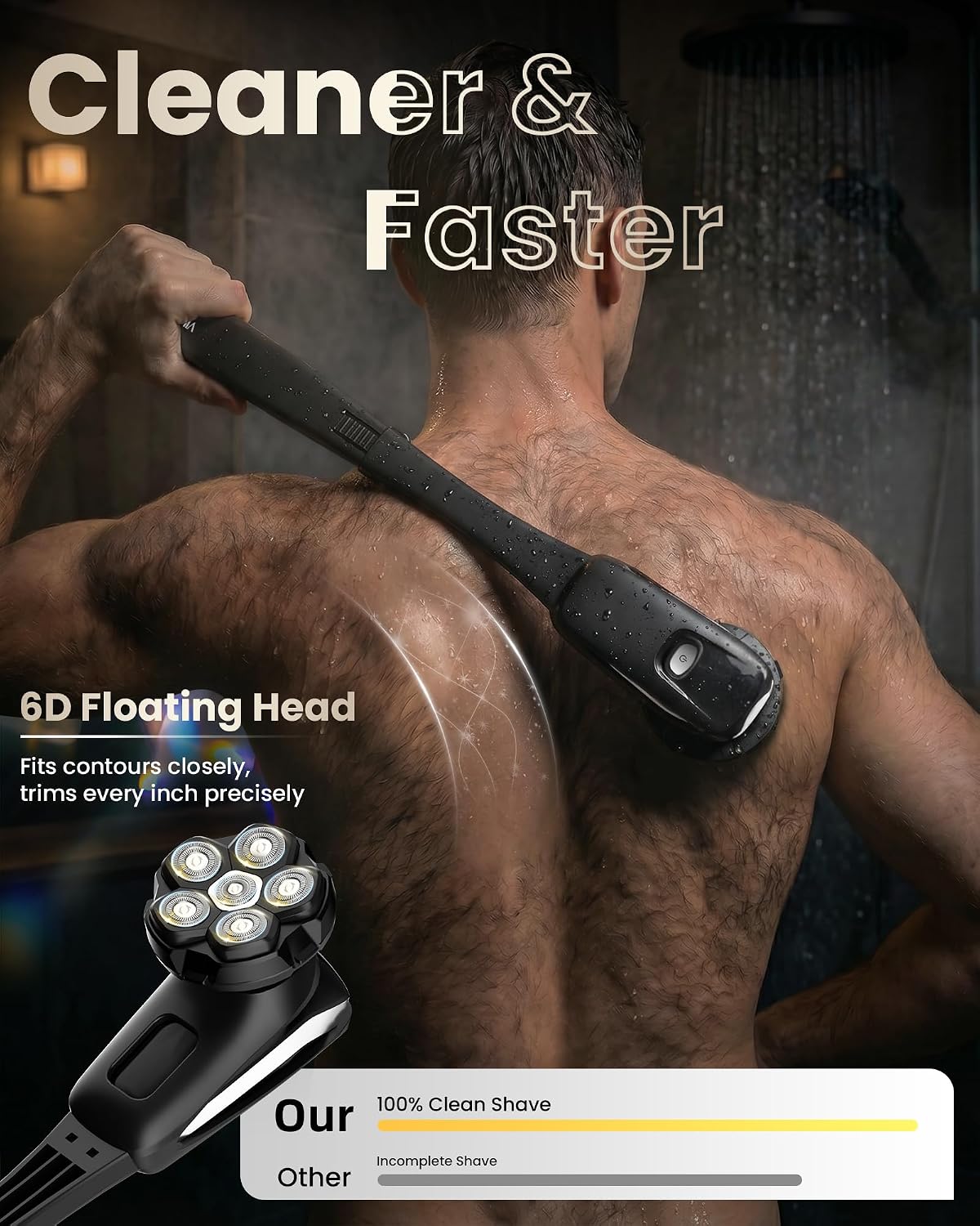 Detalle 2 de VIKICON FK-8609 Electric Back Shaver with 6D Head and Detachable Handle