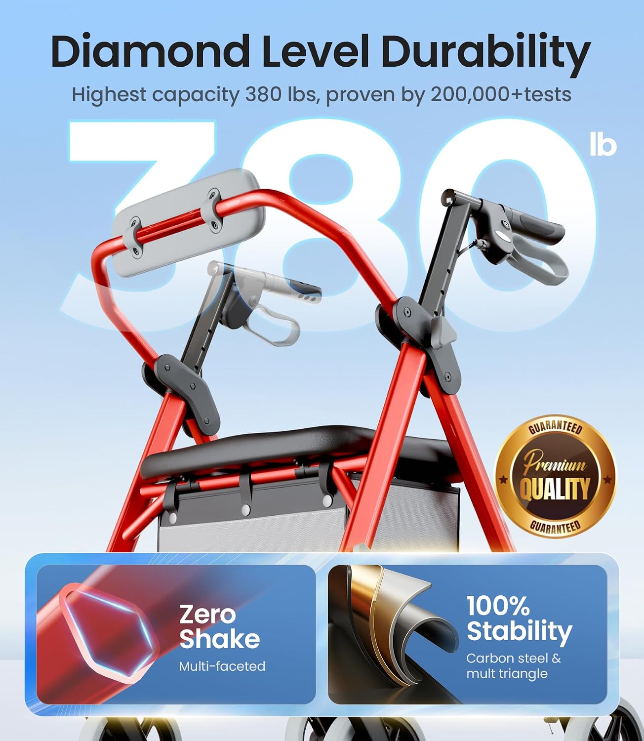 Detalle 2 de VOCIC Z11 Rollator Walker 172kg