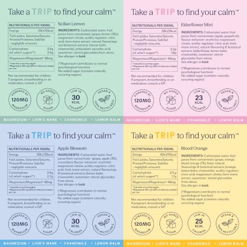 Detalle de TRIP Calm Magnesium Drink – Sparkling Mocktail Variety Pack (12 × cans)