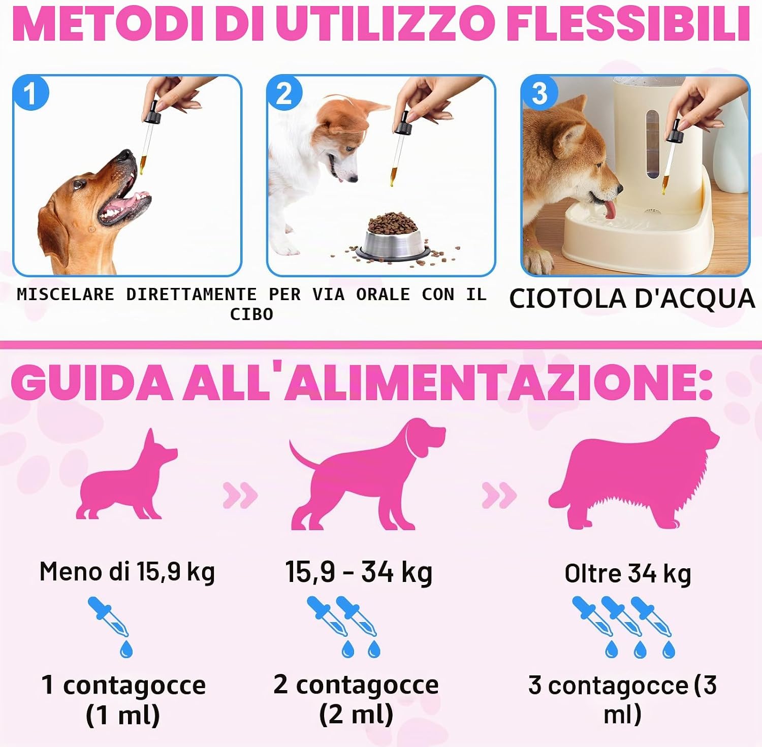 Thumbnail 6 de Collagene per cani 60 ml