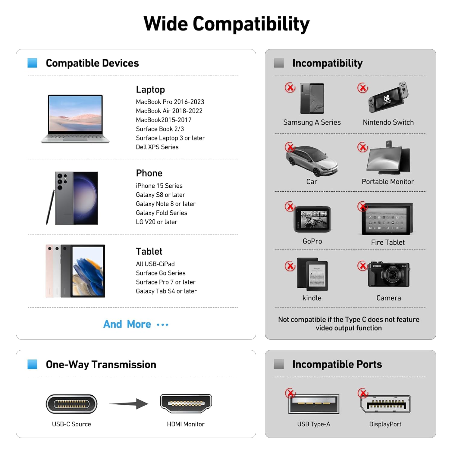 Detalle de BENFEI USB C to HDMI Cable 1.8m – 4K@60Hz, Aluminium Shell, Thunderbolt 3/4 Compatible