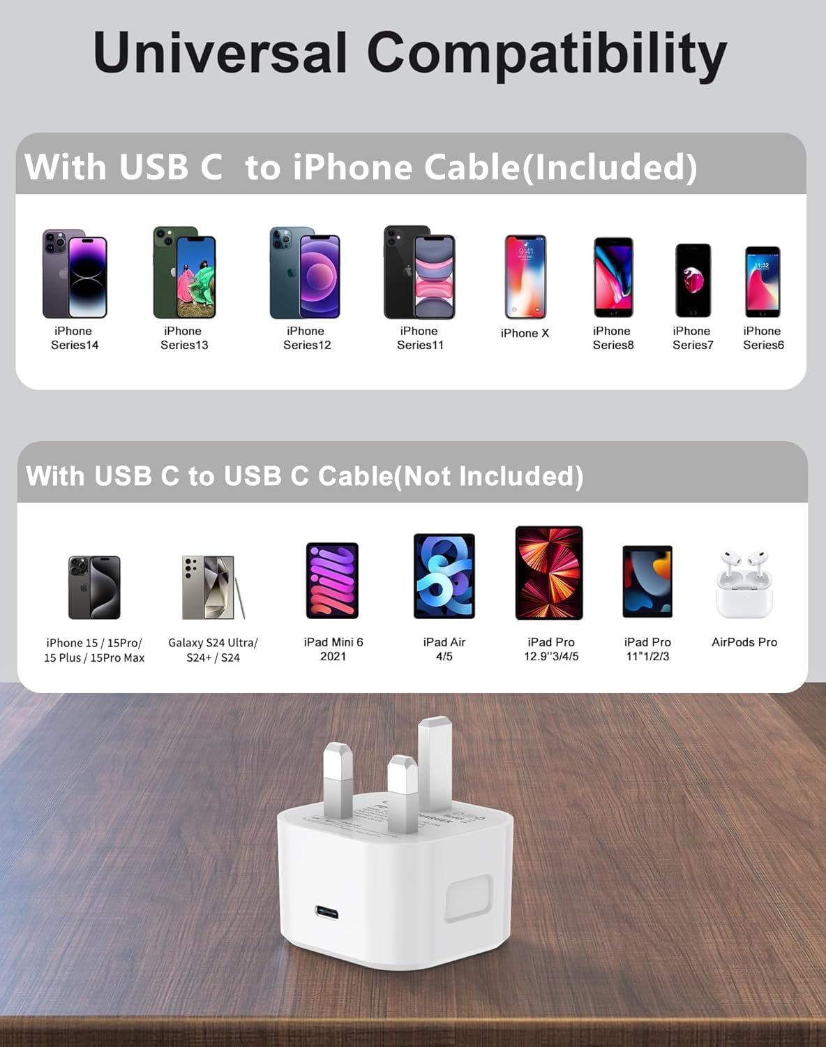 Detalle 2 de Apple 30W iPhone fast charger with 2m cable