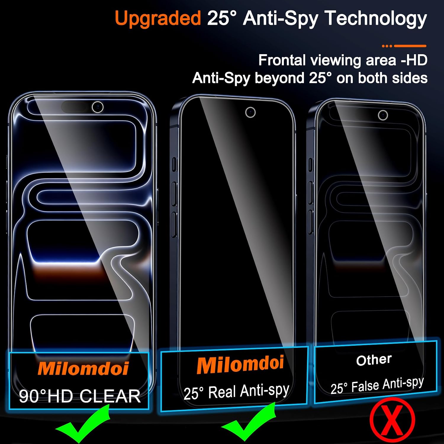 Detalle 2 de Milomdoi 3 Pack Privacy Screen for iPhone 17 Pro Max