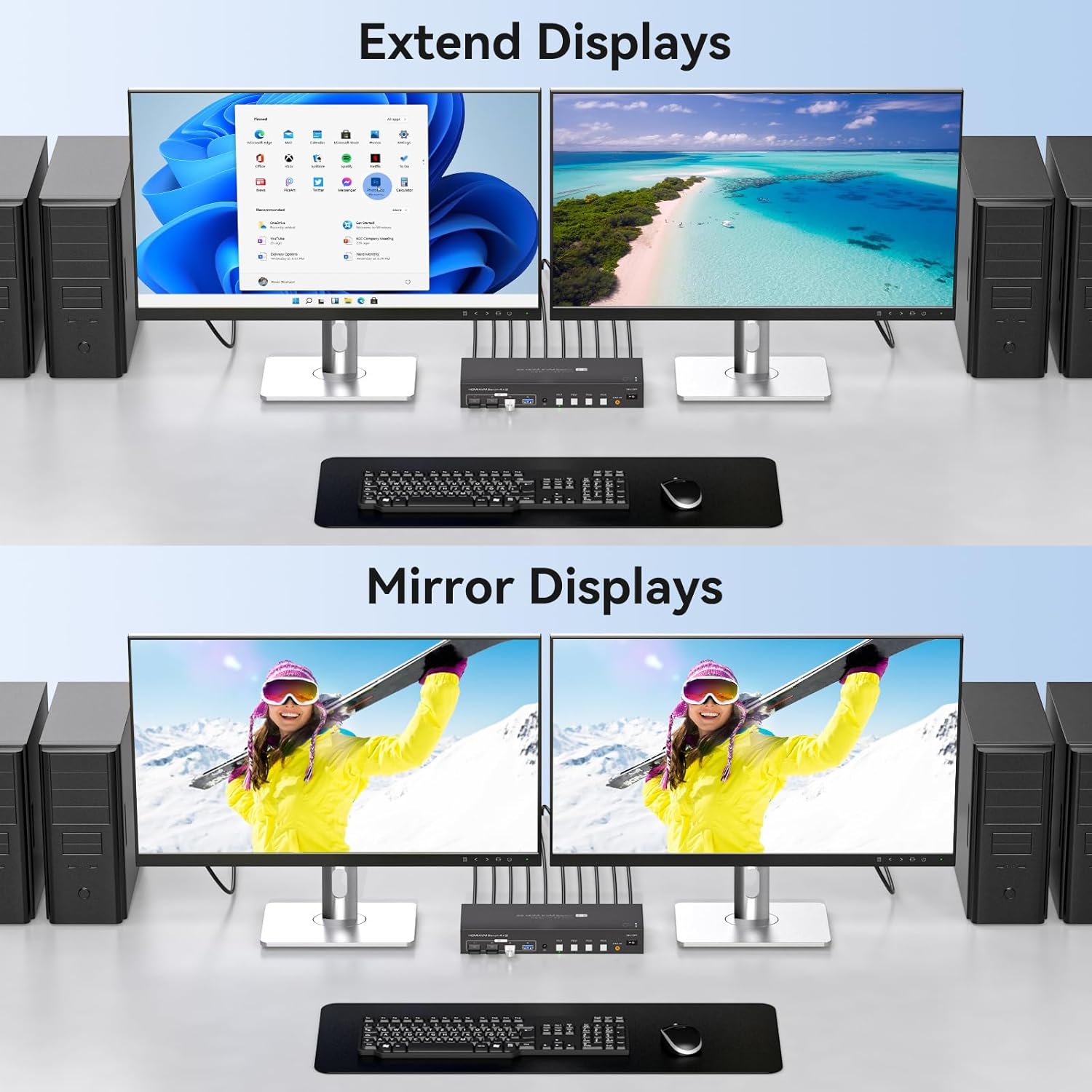 Thumbnail 2 de PVBCTCSID KVM Switch 4 PCs 2 Monitores HDMI 4K60Hz 🖥