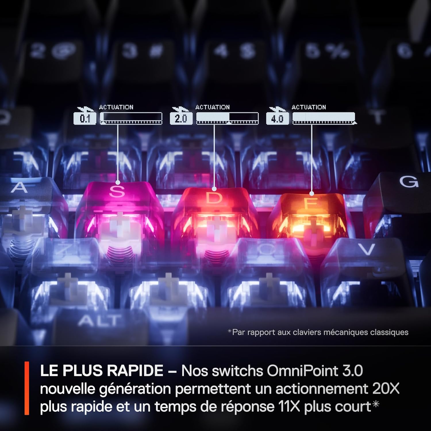 Thumbnail 6 de SteelSeries Apex Pro Gen 3 Clavier Gamer AZERTY FR