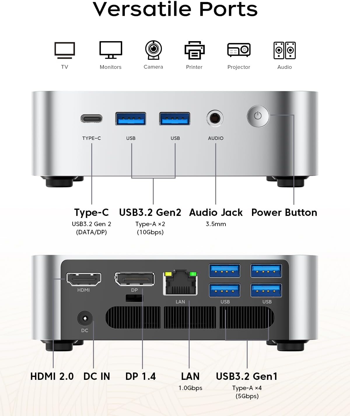 Thumbnail 6 de ACEMAGIC K1 Mini PC Core i5 12600H 1 TB