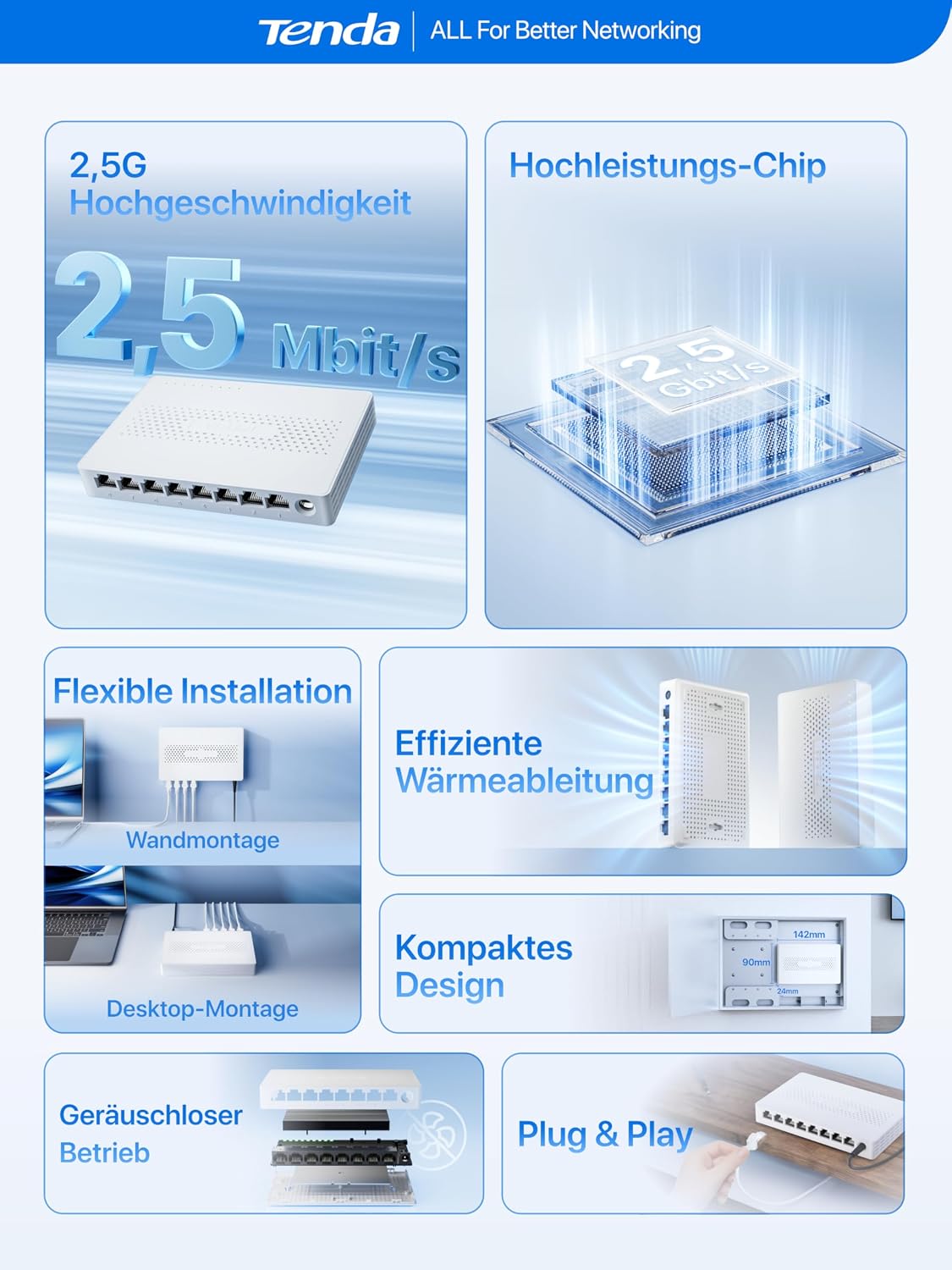 Detalle 2 de Tenda SM108: 8-Port 2,5-Gbit LAN-Switch für NAS, Server und Gaming-PCs