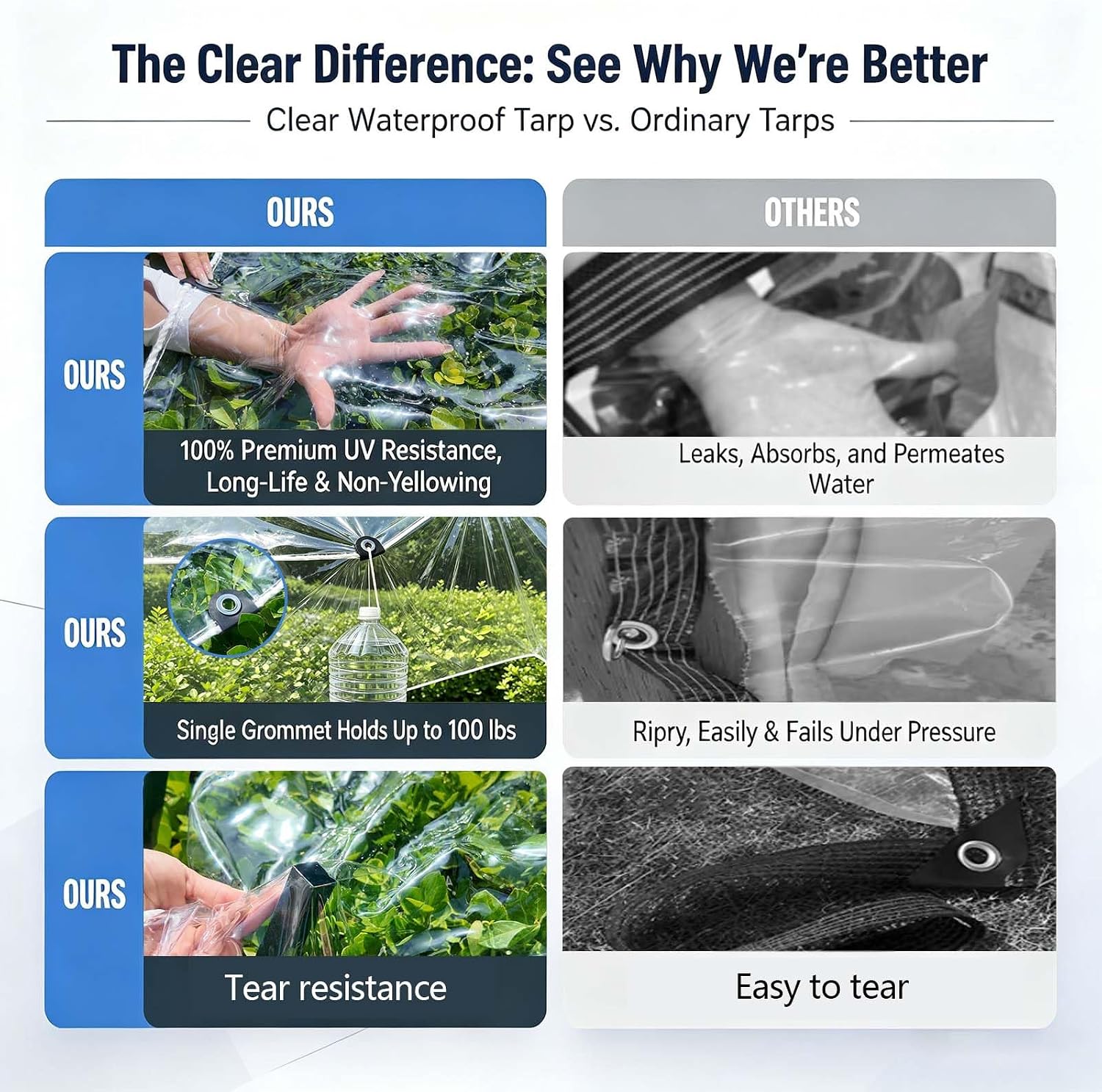 Thumbnail 3 de Clear PVC Tarp 8x8 ft