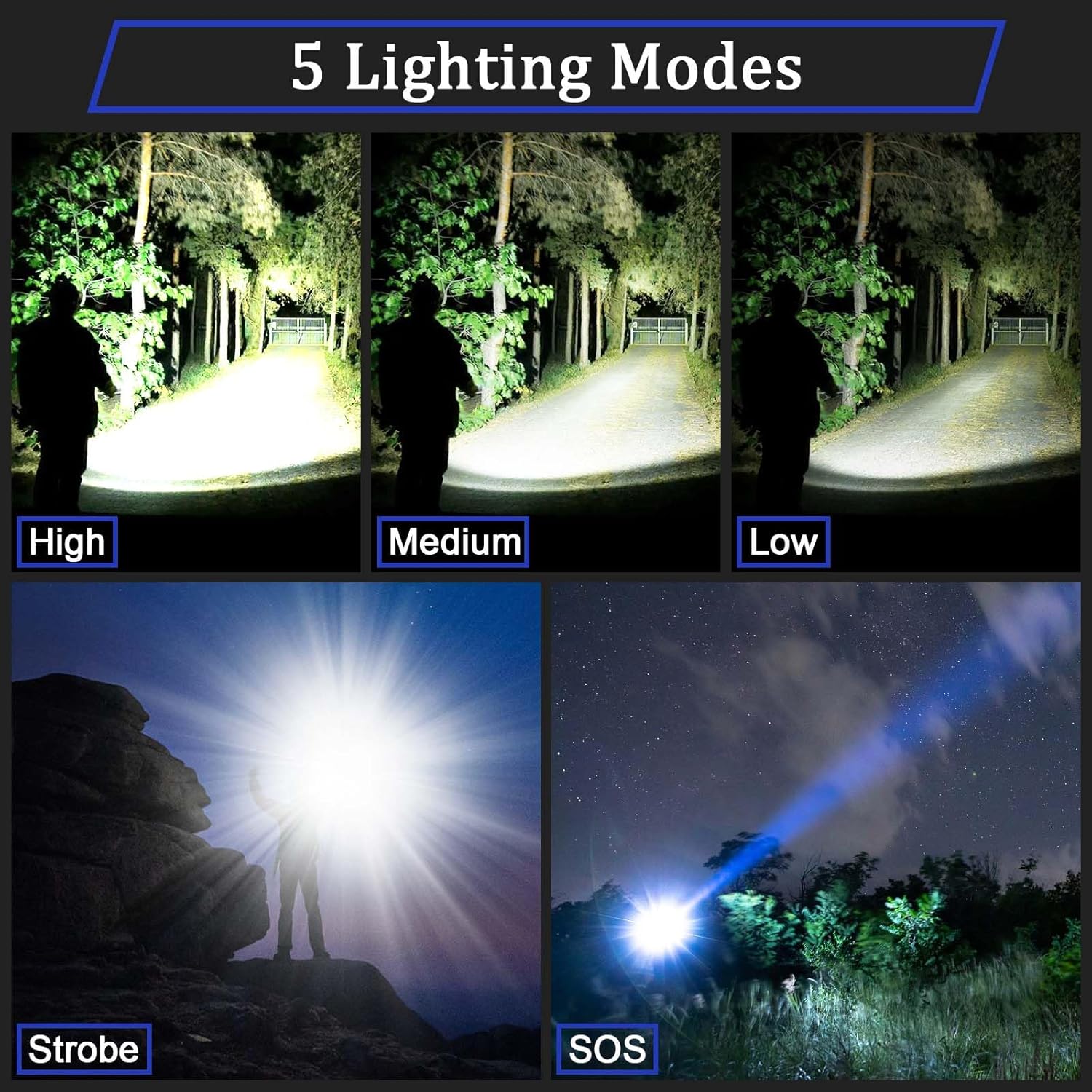 Detalle de Jayxinli LED Torch 500000 Lumen with Zoomable Beam đŠ