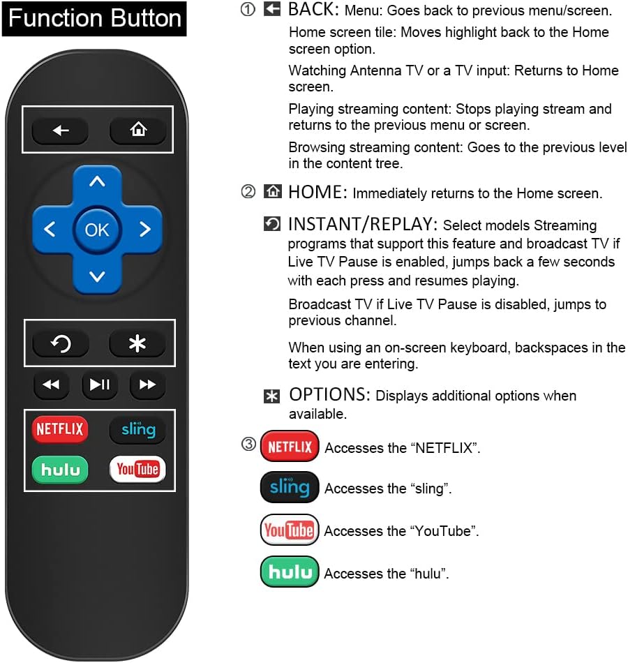 Thumbnail 5 de Gvirtue Roku Replacement Remote