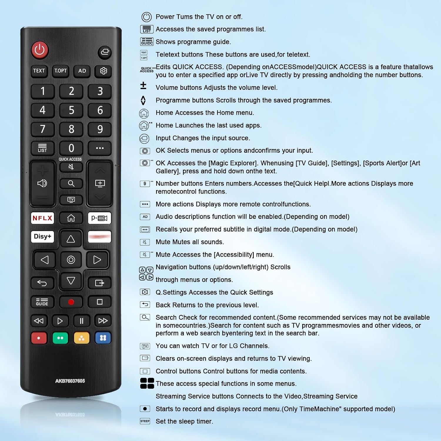 Detalle de Télécommande universelle LG – AKB75855501 / AN-MR20GA et équivalents pour TV LG 4K/8K NanoCell OLED