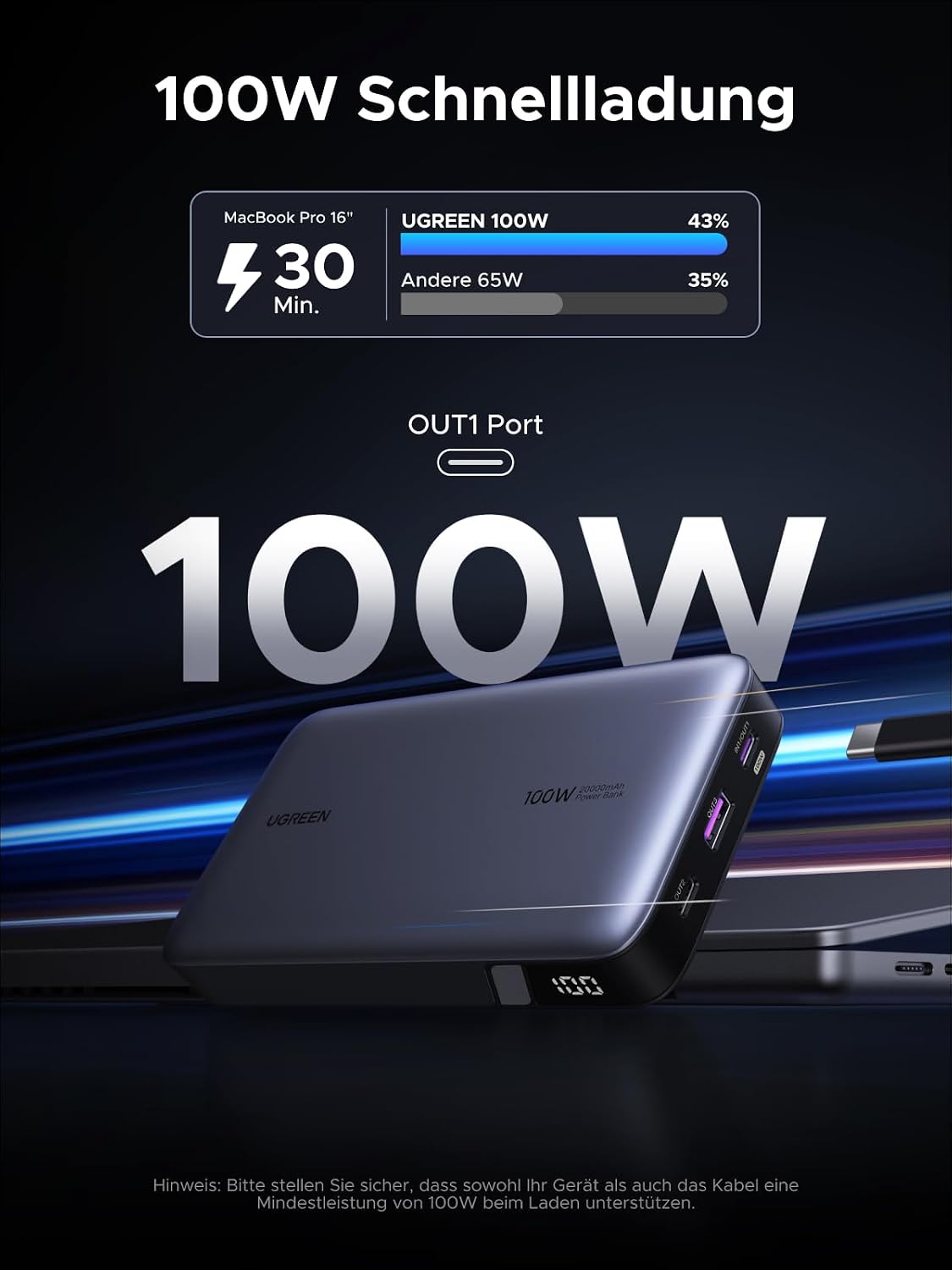 Detalle 2 de UGREEN Nexode Power Bank 20000mAh