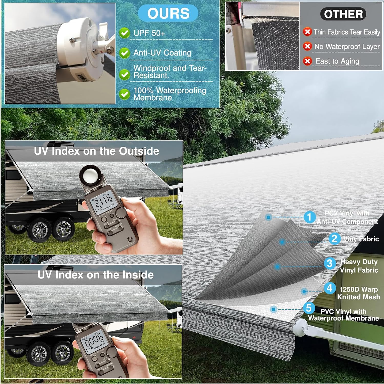 Thumbnail 1 de Glamful RV Awning Fabric Replacement 19.5oz Heavy-Duty Vinyl, 19FT (Fabric 18'2")