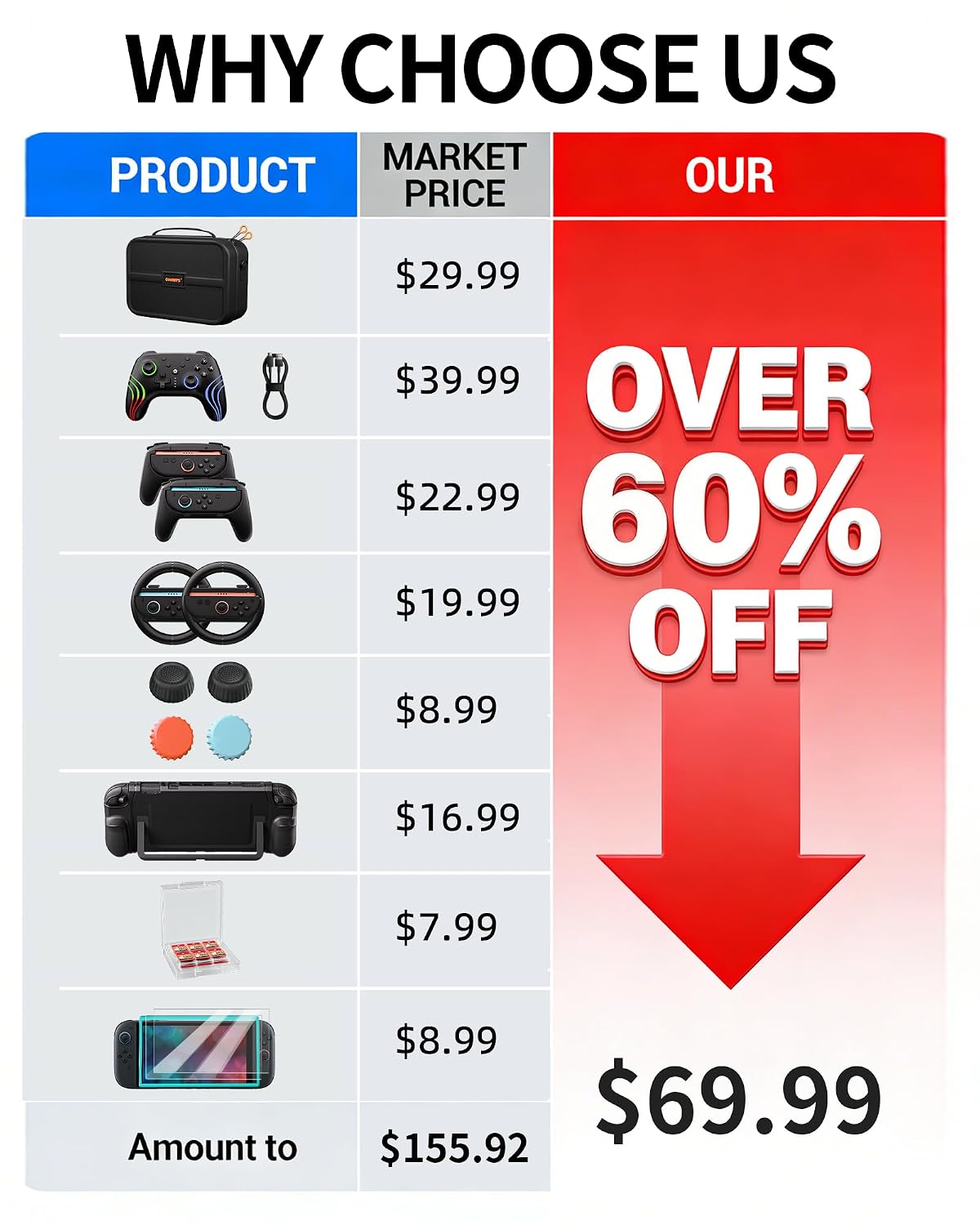 Detalle 2 de COOWPS Switch 2 Pro Controller Accessories Bundle 17-in-1 for Nintendo Switch 2