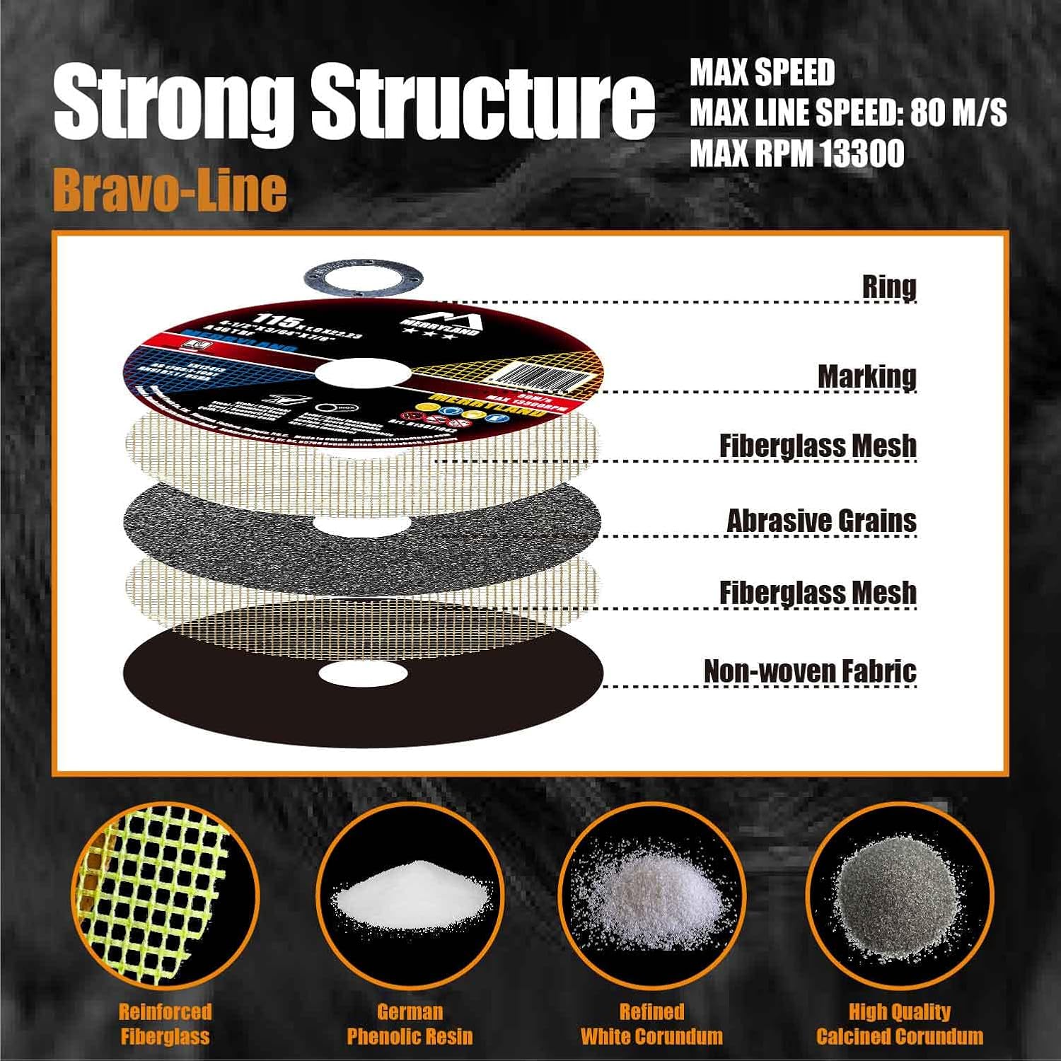 Detalle de Merryland Cut Off Wheel 4.5" metal cutting disc ๐