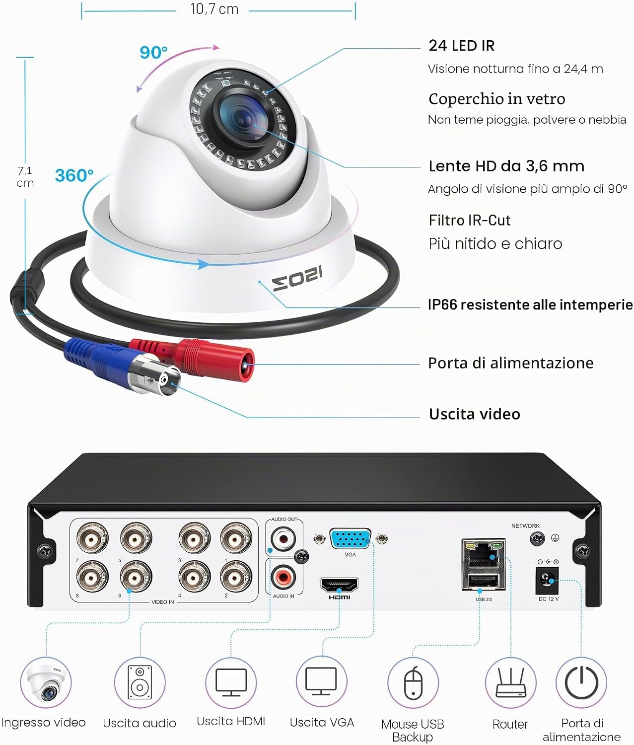 Thumbnail 4 de ZOSI 1080P Kit Videosorveglianza 8CH H.265+ con DVR 1TB e 4 Microtelecamere Dome interne/esterne