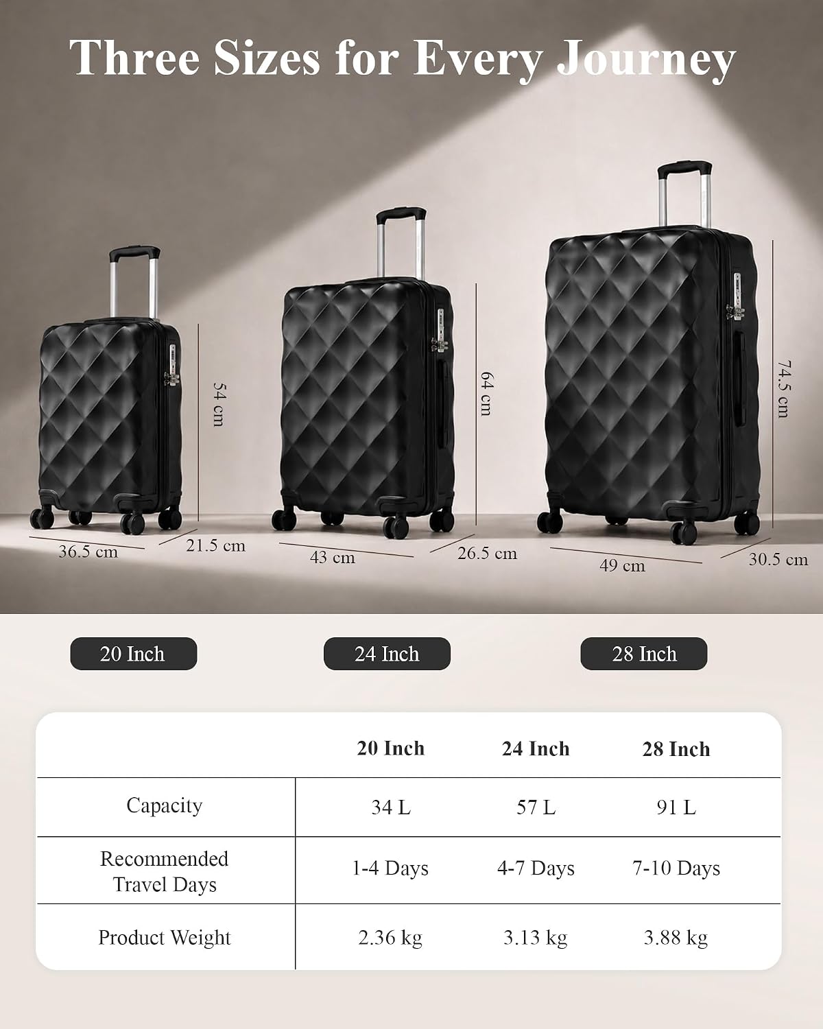 Detalle 2 de British Traveller Valigia Trolley 54CM ABS+PC con Ruote Girevoli e TSA – 20" nera