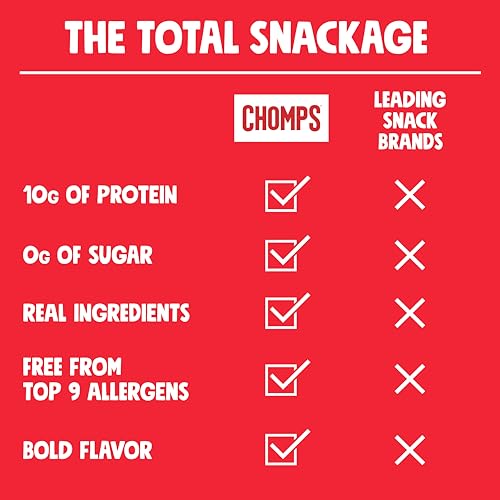 Detalle de Chomps Original Beef, Grass-Fed & Finished Protein Snack Stick (10 ct)