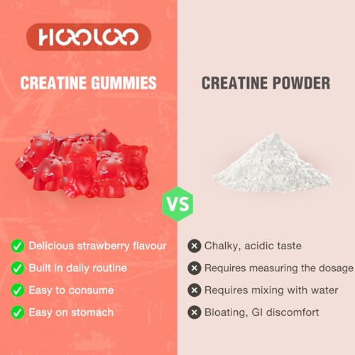 Thumbnail 7 de HOOLOO Creatine Gummies 5000mg with 1000mg BCAAs — 60 Count