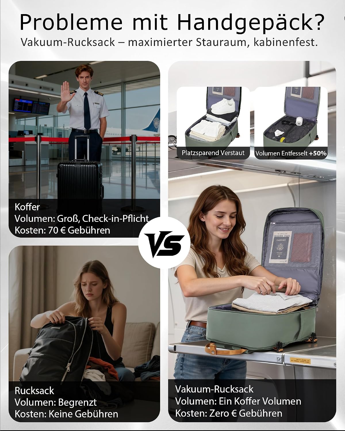 Detalle 2 de COOLIFE Vacuum Rucksack Handgepäck 40x30x20 cm – kompakt, vakuumierbar und TSA-freundlich