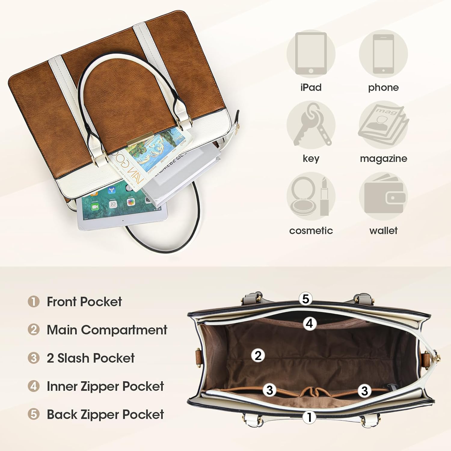 Thumbnail 3 de RAINSMORE 3-Piece Handbag Set for Women (Tote, Crossbody & Coin Purse) with PU Leather Top Handle and Shoulder Strap