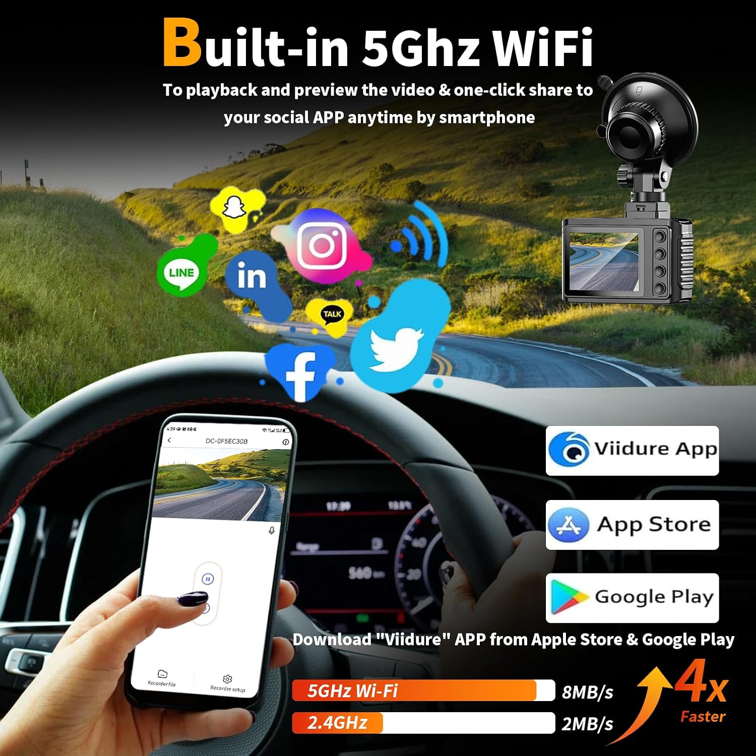 Detalle de WANLIPO Dual-Channel Dash Cam 4K