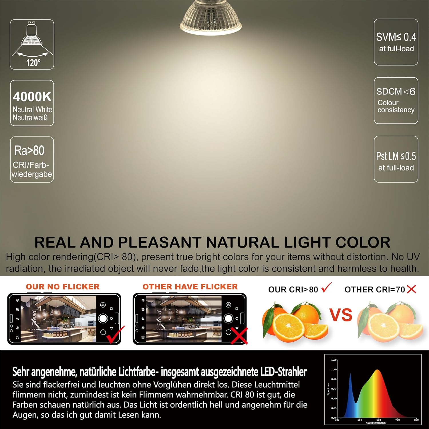 Detalle 2 de EACLL GU5.3 LED 6W 4000K MR16 – 10er-Pack, flimmerfrei, 12V AC/DC