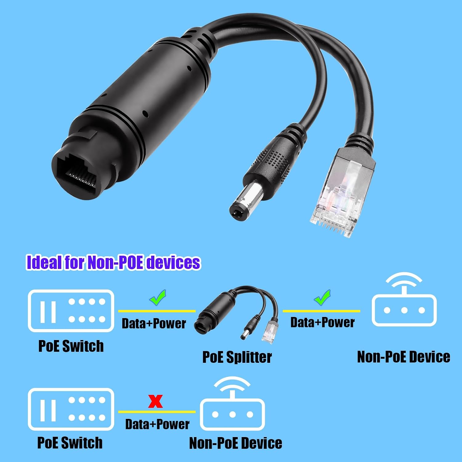 Detalle de TIENFOKOTA PoE Splitter Adapter – 12V Output from 44–57V PoE Input (IEEE 802.3af/at), IP55 Outdoor Ready