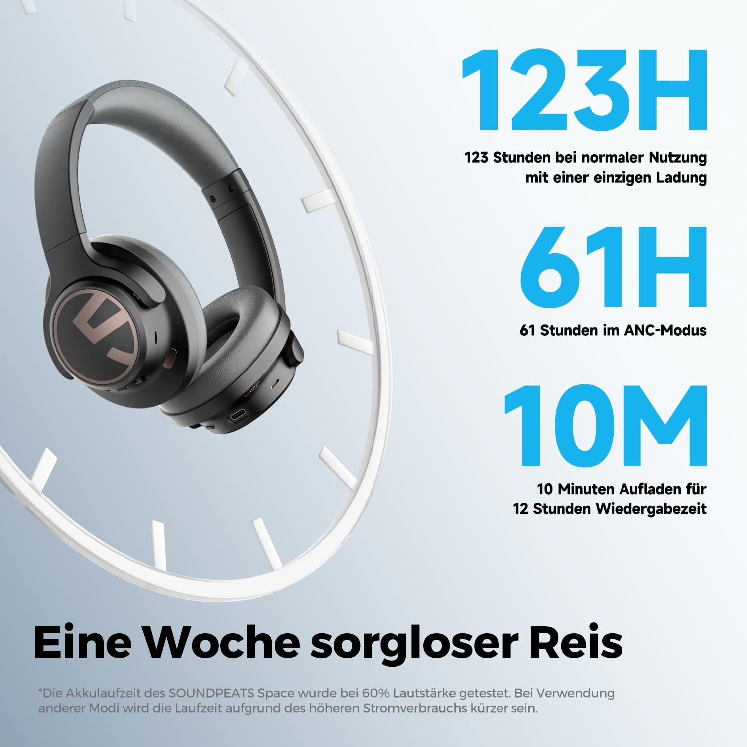 Thumbnail 4 de SoundPEATS Space Over‑Ear 123H Kopfhörer