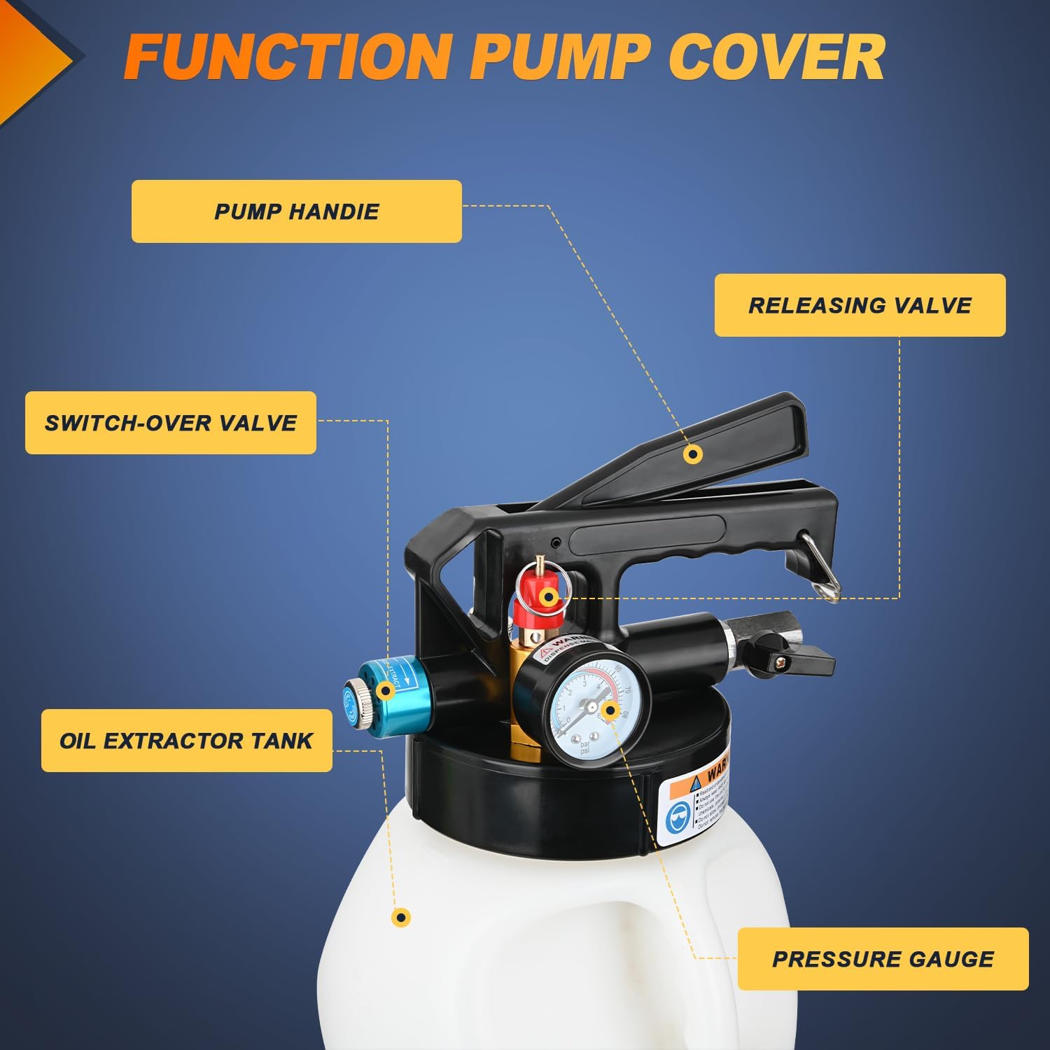 Detalle de GOOACC Transmission Fluid Pump 6L 🛠