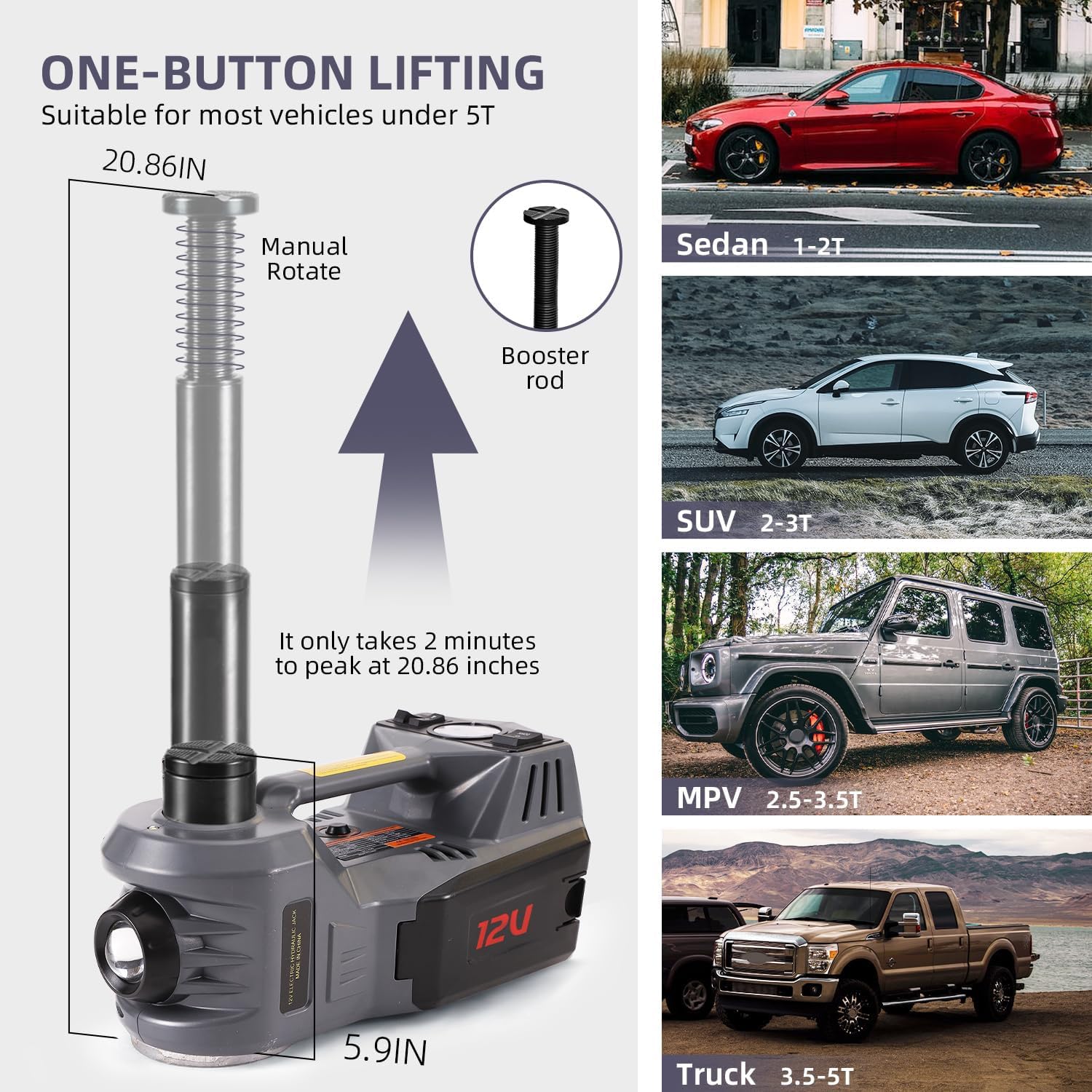 Detalle de EFFIROSO Portable 5 Ton 12V Electric Car Jack with Tire Inflator Pump