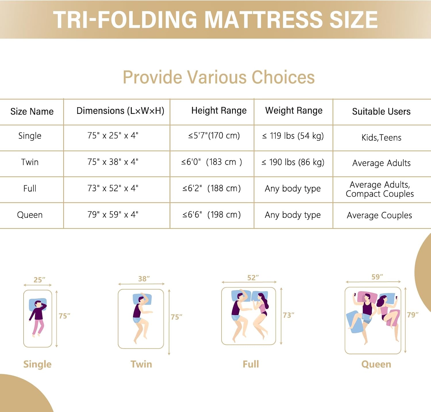 Thumbnail 1 de Lazyzizi 005 Tri-Fold Memory Foam Mattress, 4-Inch Queen with Bamboo-Fibre Cover