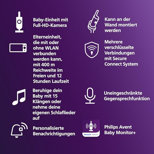 Thumbnail 6 de Philips AVENT SCD951/26: Connected Babyphone mit HD-Kamera und WLAN