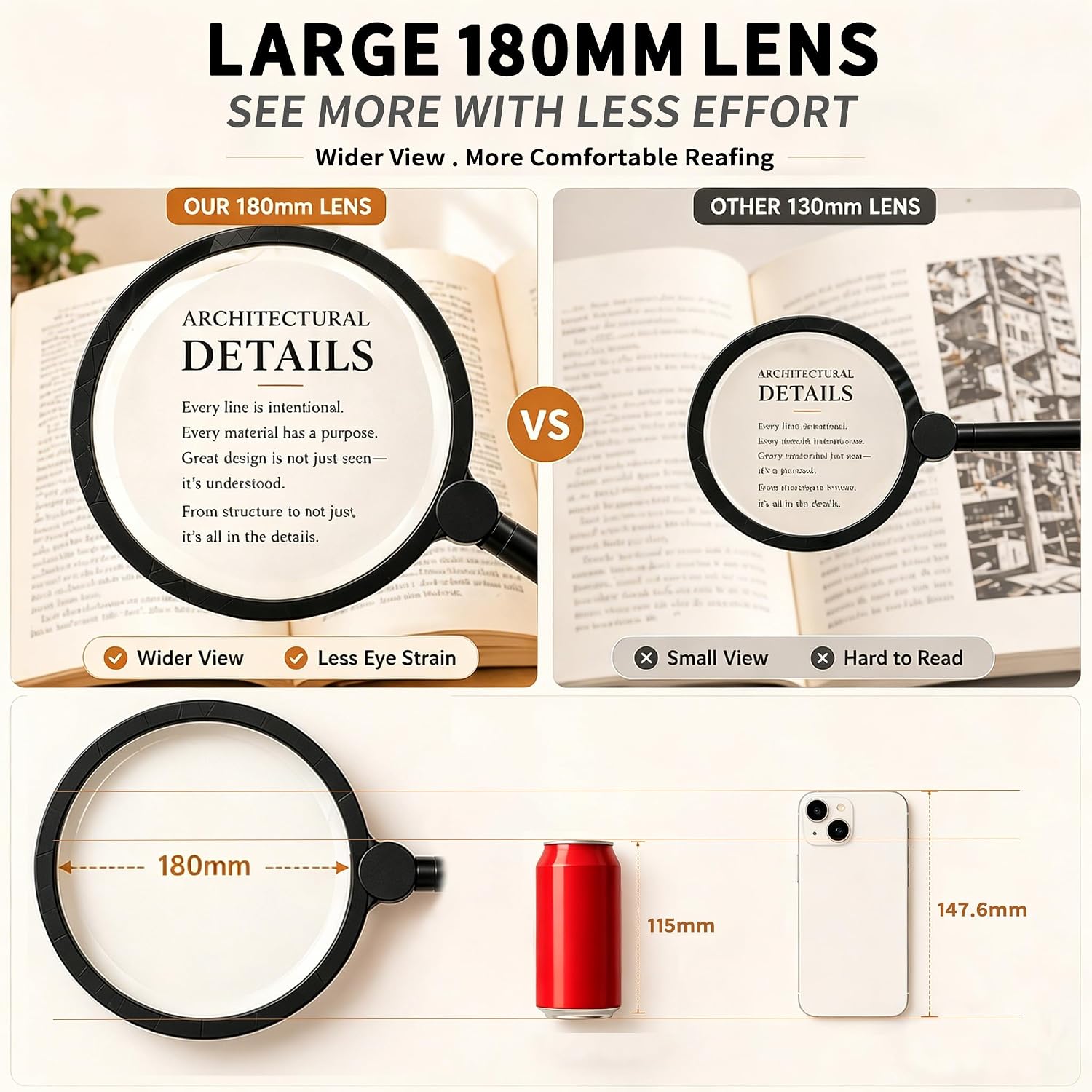 Detalle 1 de Magnifying Lamp 7.1-Inch Lens