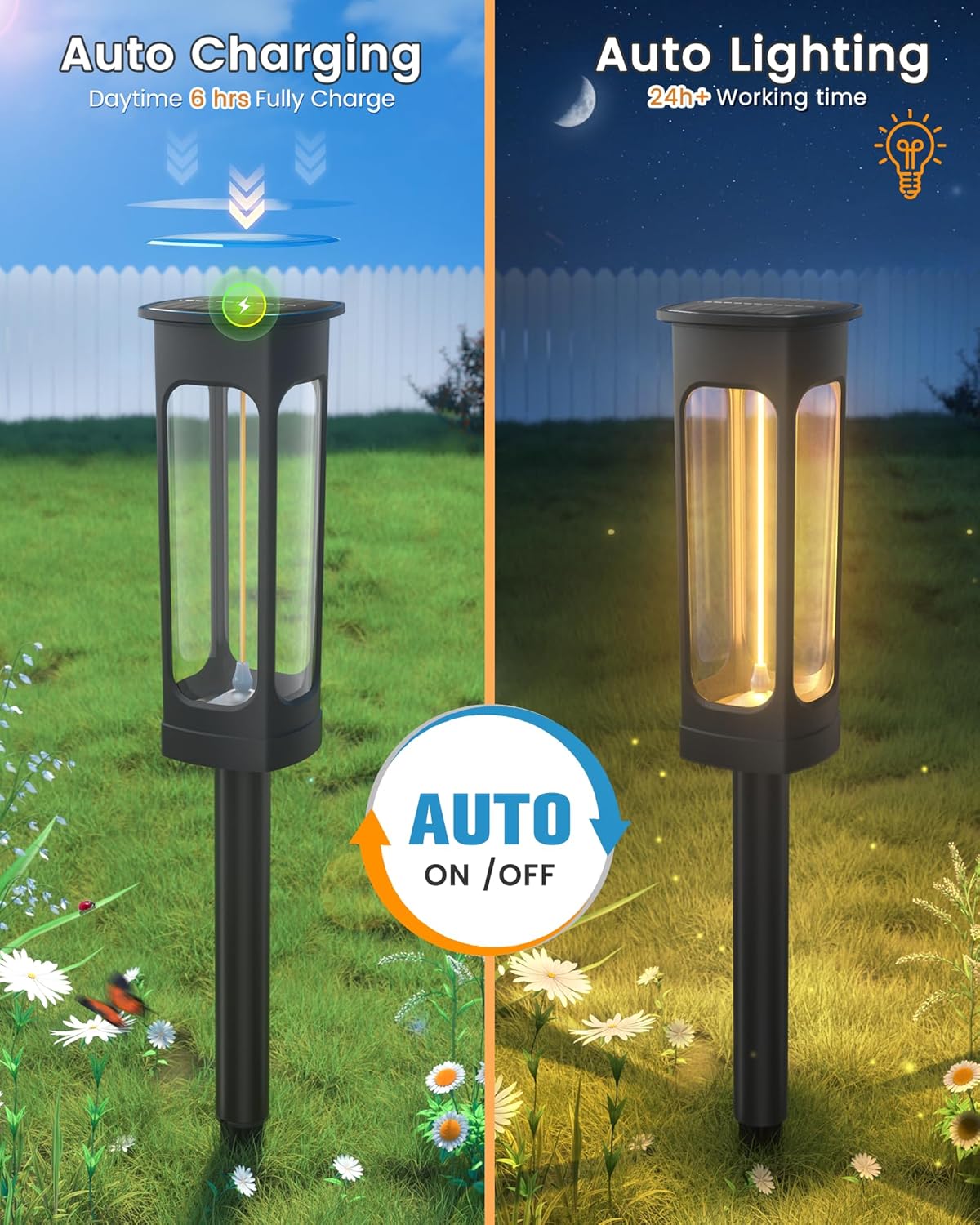 Thumbnail 2 de VOLISUN Solar Lights Outdoor Garden — 8 Pack Silicone Filament Pathway Lights