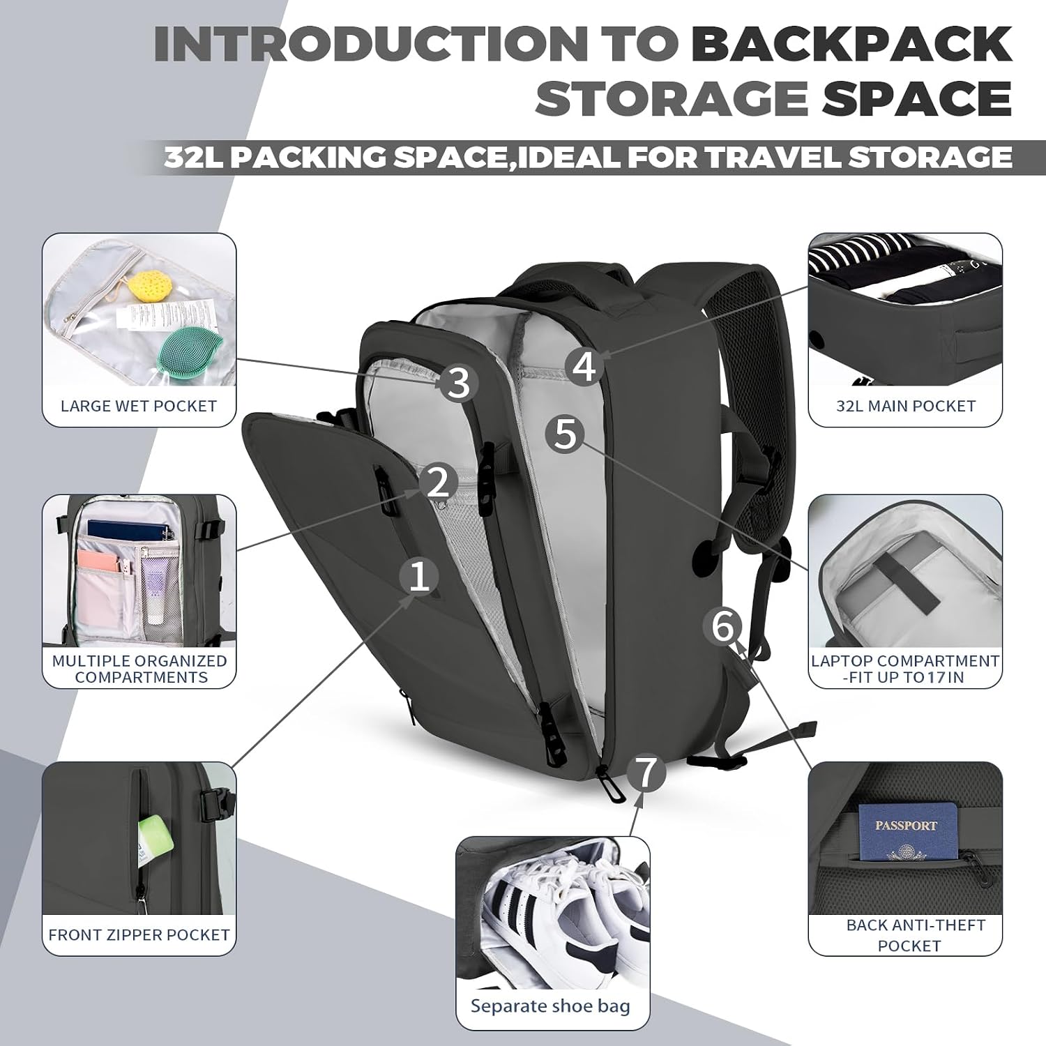 Detalle de Zaino da viaggio Ryanair – zaino bagaglio a mano 40 × 20 × 25 cm, pratico e compatibile con EasyJet e altre compagnie