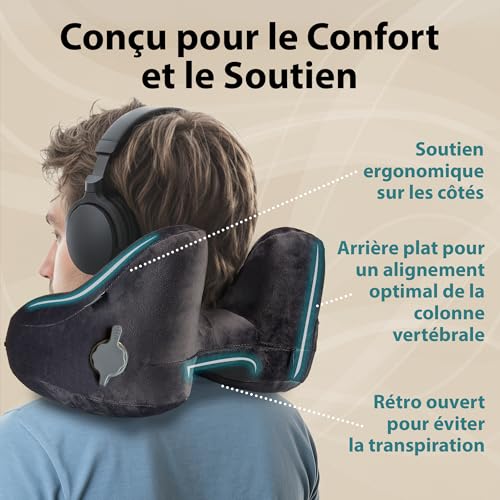 Detalle de FLOWZOOM AIR, coussin de voyage gonflable à capuche, taille M
