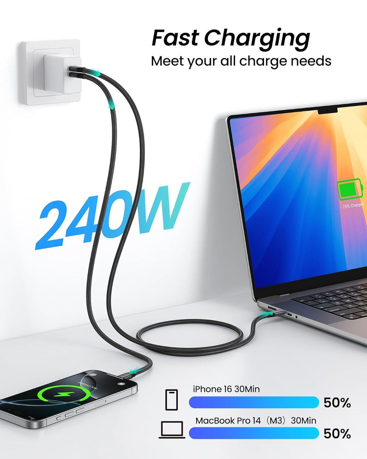 Detalle 2 de Silkland USB4 Thunderbolt 5 Cable 4FT