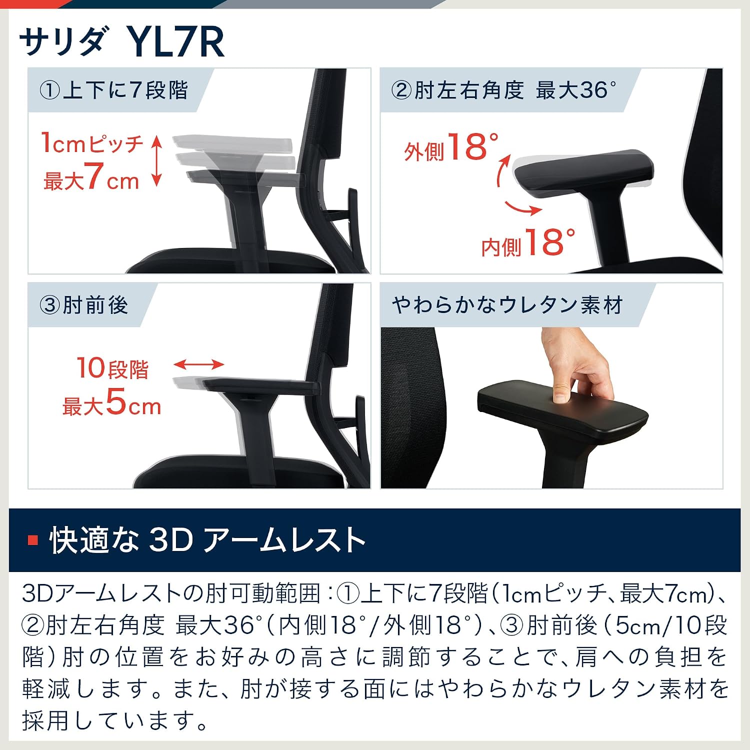 Thumbnail 6 de イトーキ サリダ YL7R-BBK-HAEL ブラック オフィスチェア メッシュ背もたれ・3軸ヘッドレスト・3Dアームレスト