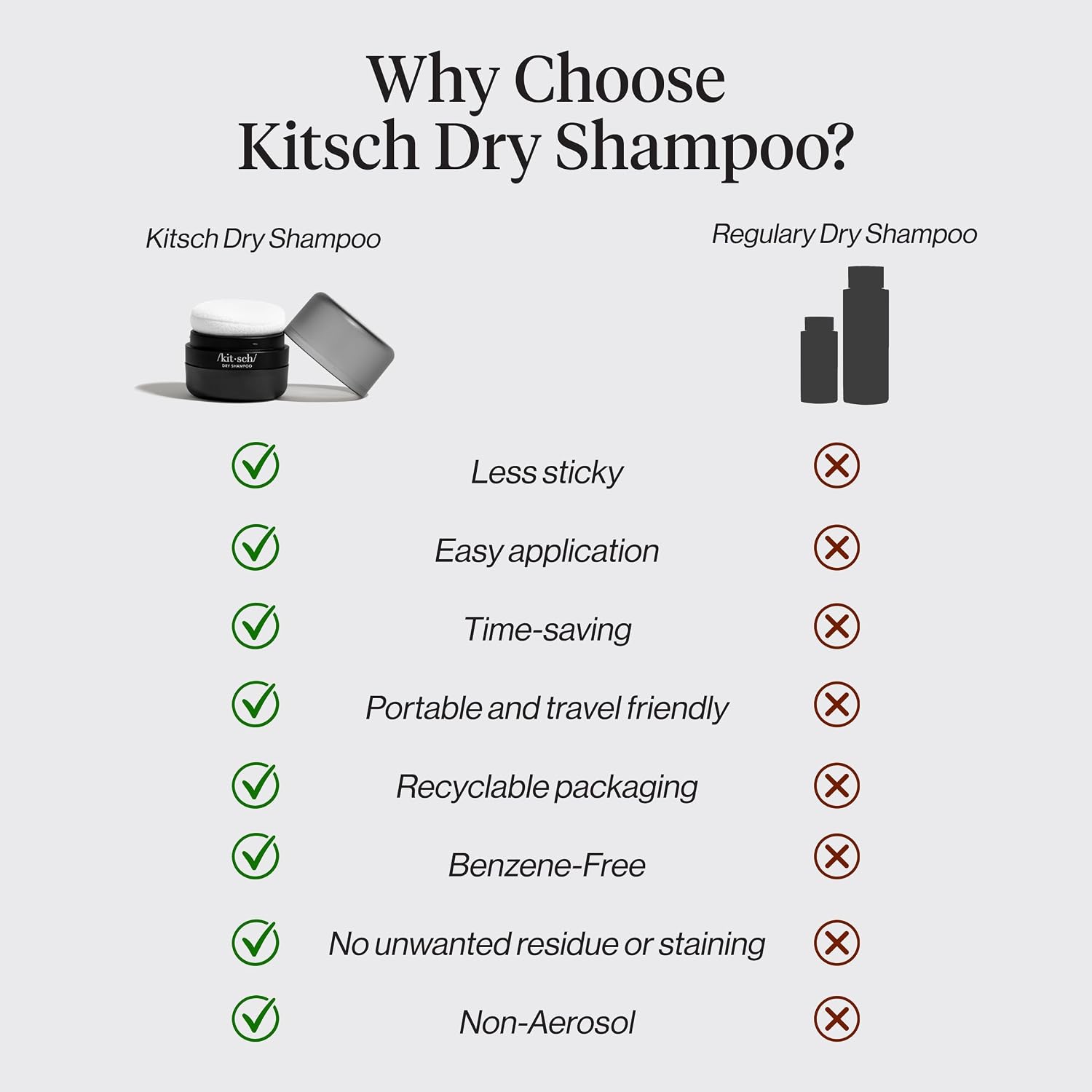 Thumbnail 6 de Kitsch Dry Shampoo Powder 8 g