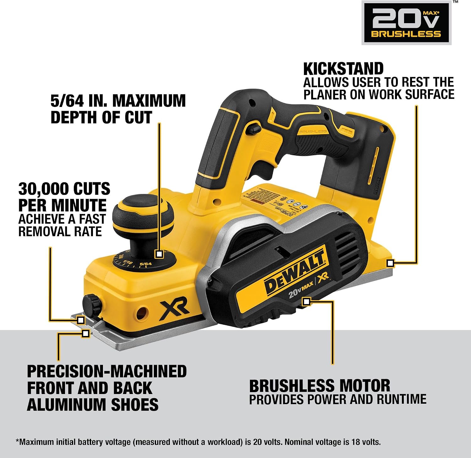 Detalle de DEWALT DCP580B 20V MAX Cordless Hand Planer, Brushless, 5/64-Inch Cut