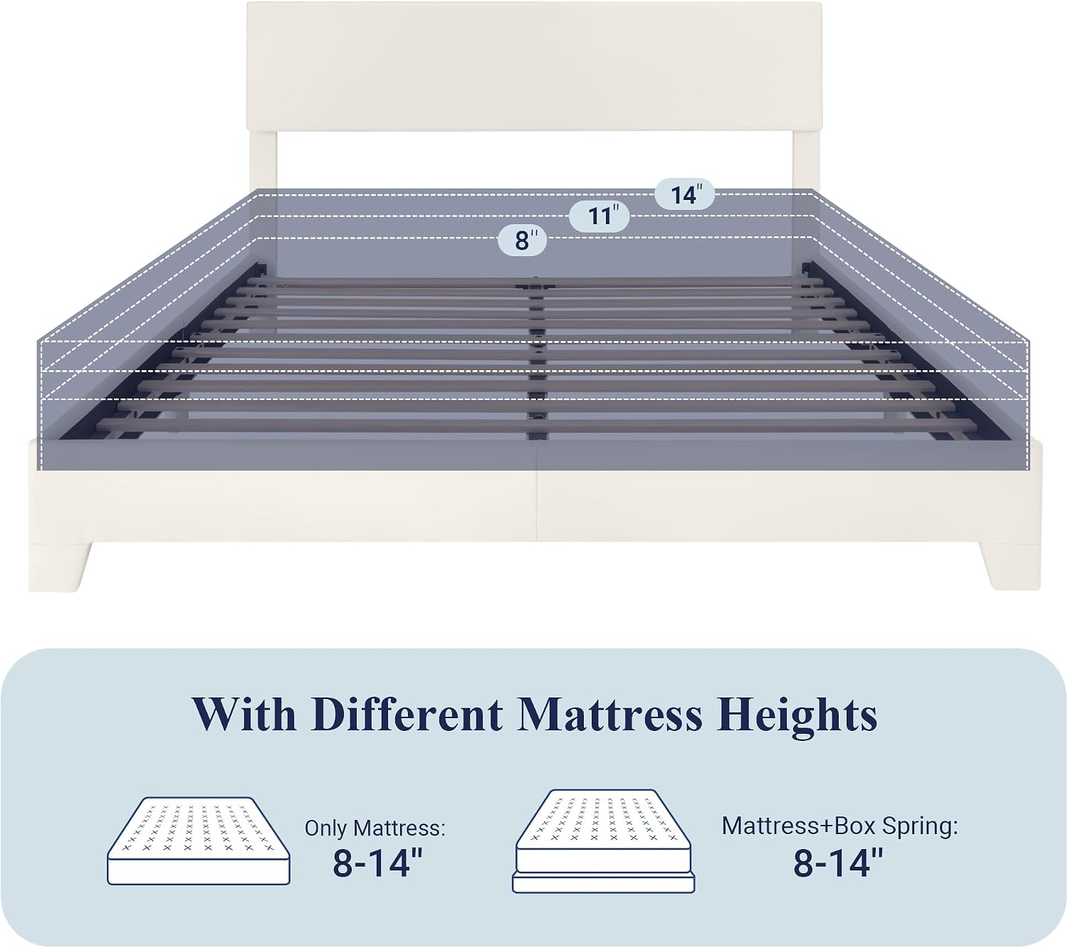 Detalle 2 de Allewie Upholstered Bed Frame, Full Size