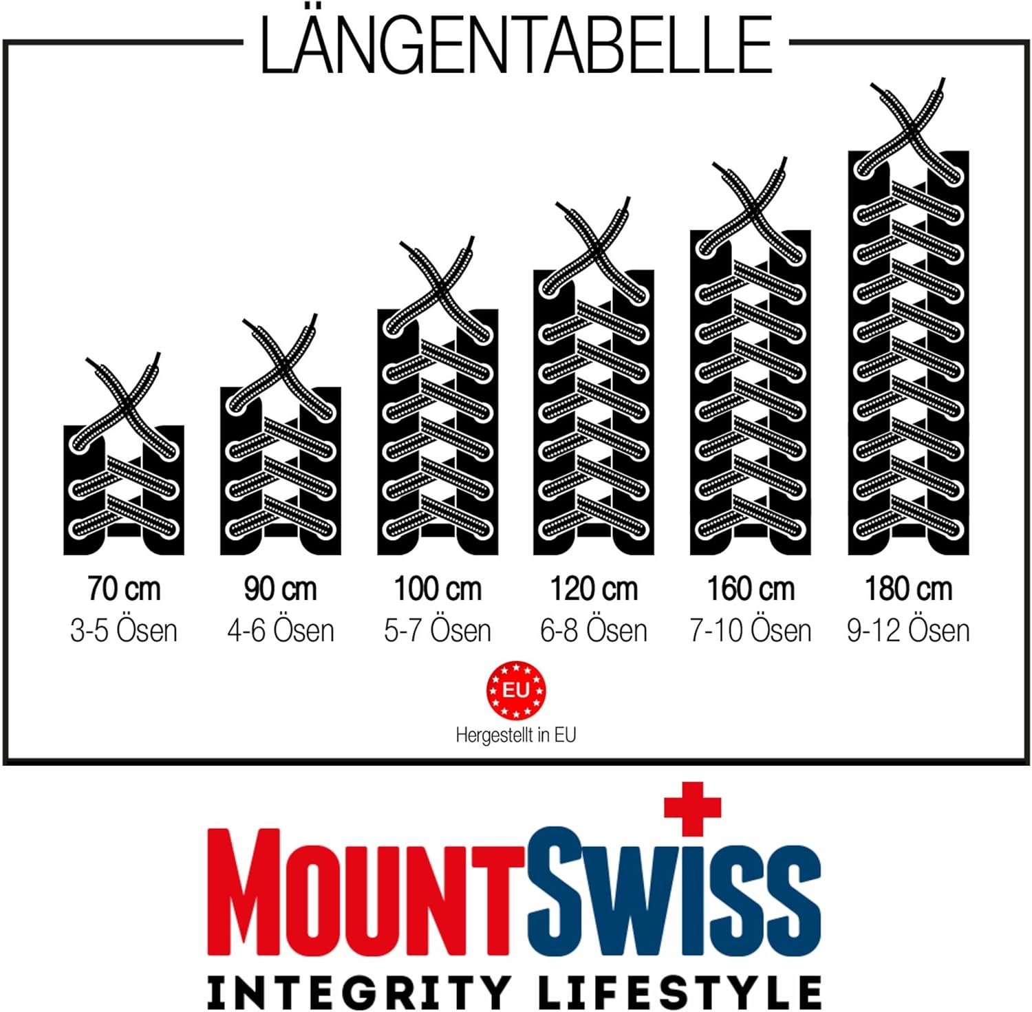 Detalle de Mount Swiss Lacci rotondi Ø 4,5 mm: lacci resistenti per trekking, lavoro e montagna