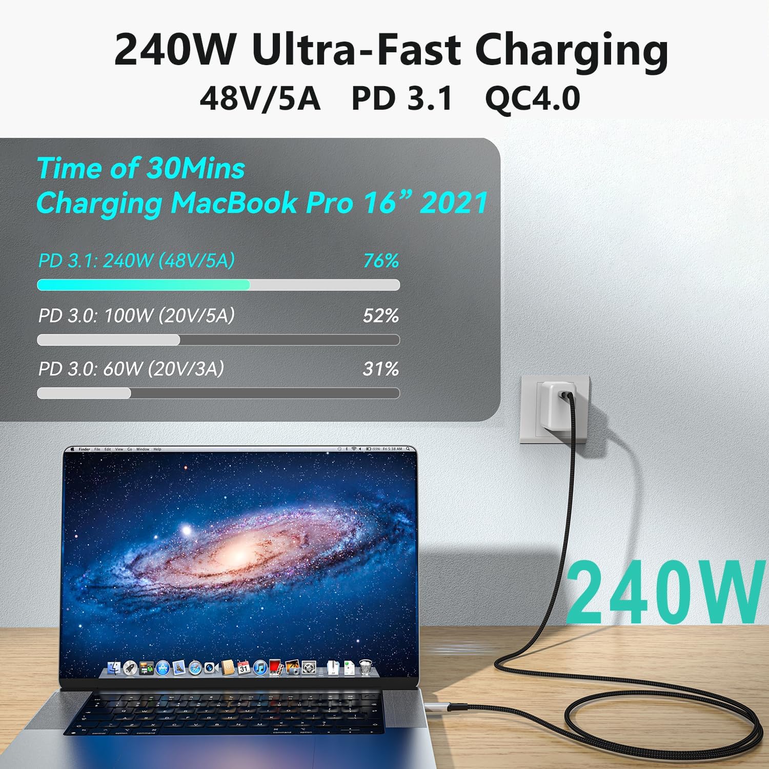 Detalle de USB4 Kabel mit Thunderbolt 4 240 W