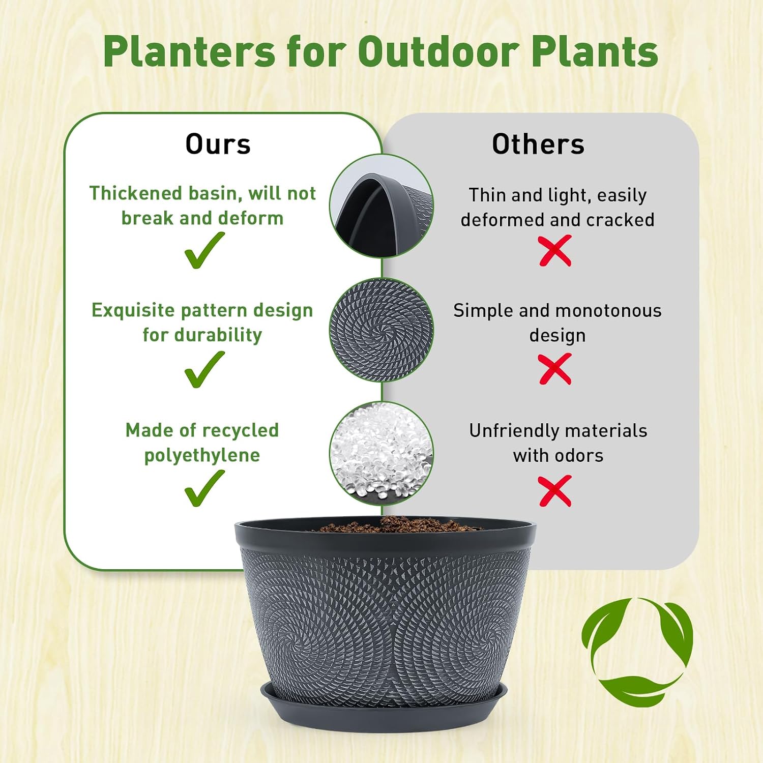 Detalle de Quarut 10-Inch Plastic Planters, 3-Pack with Drainage Holes and Saucers, Gray