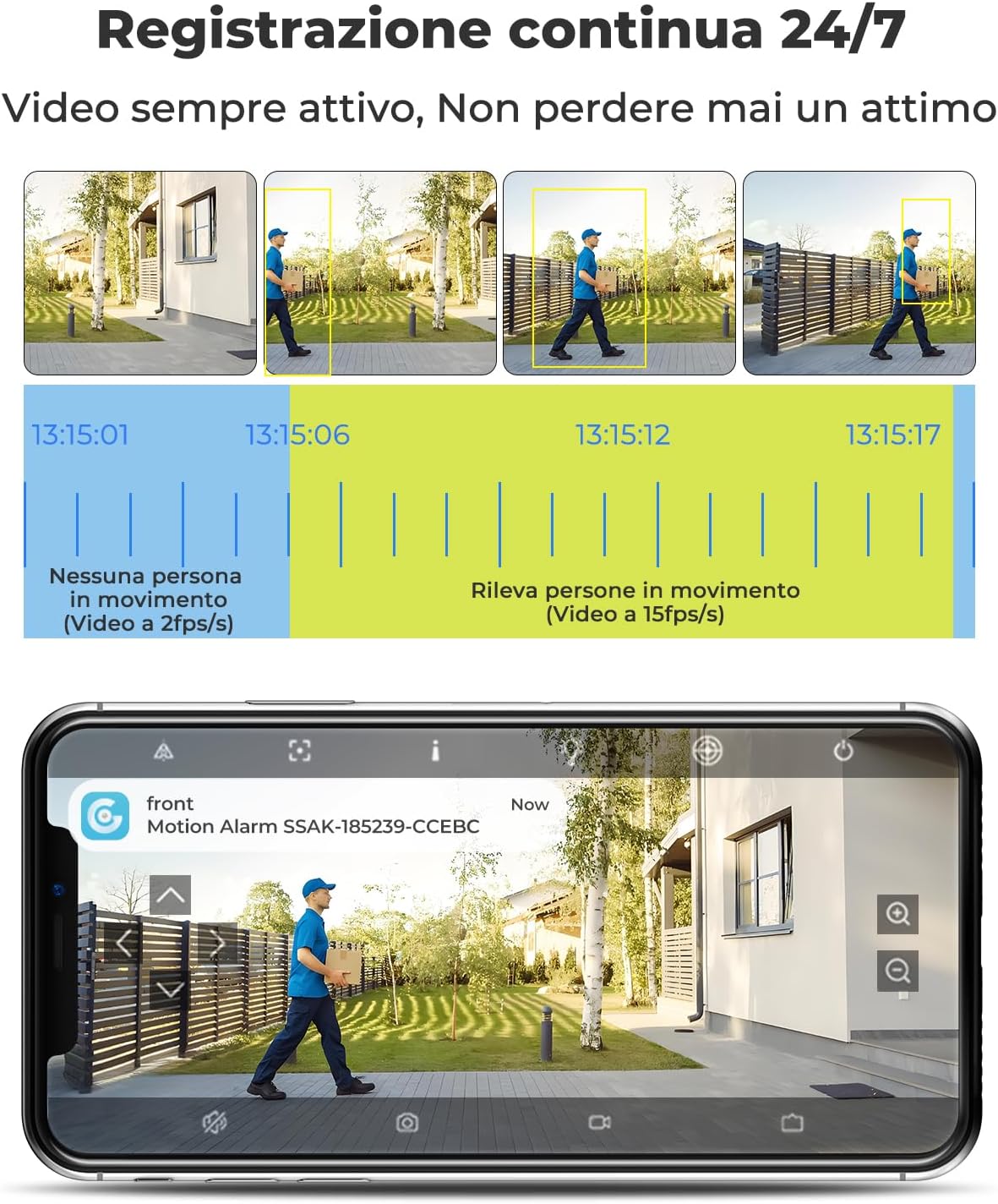 Thumbnail 2 de GENBOLT 2K Solare Telecamera Wi-Fi Esterno Senza Fili con Dual Lens e Rilevamento AI