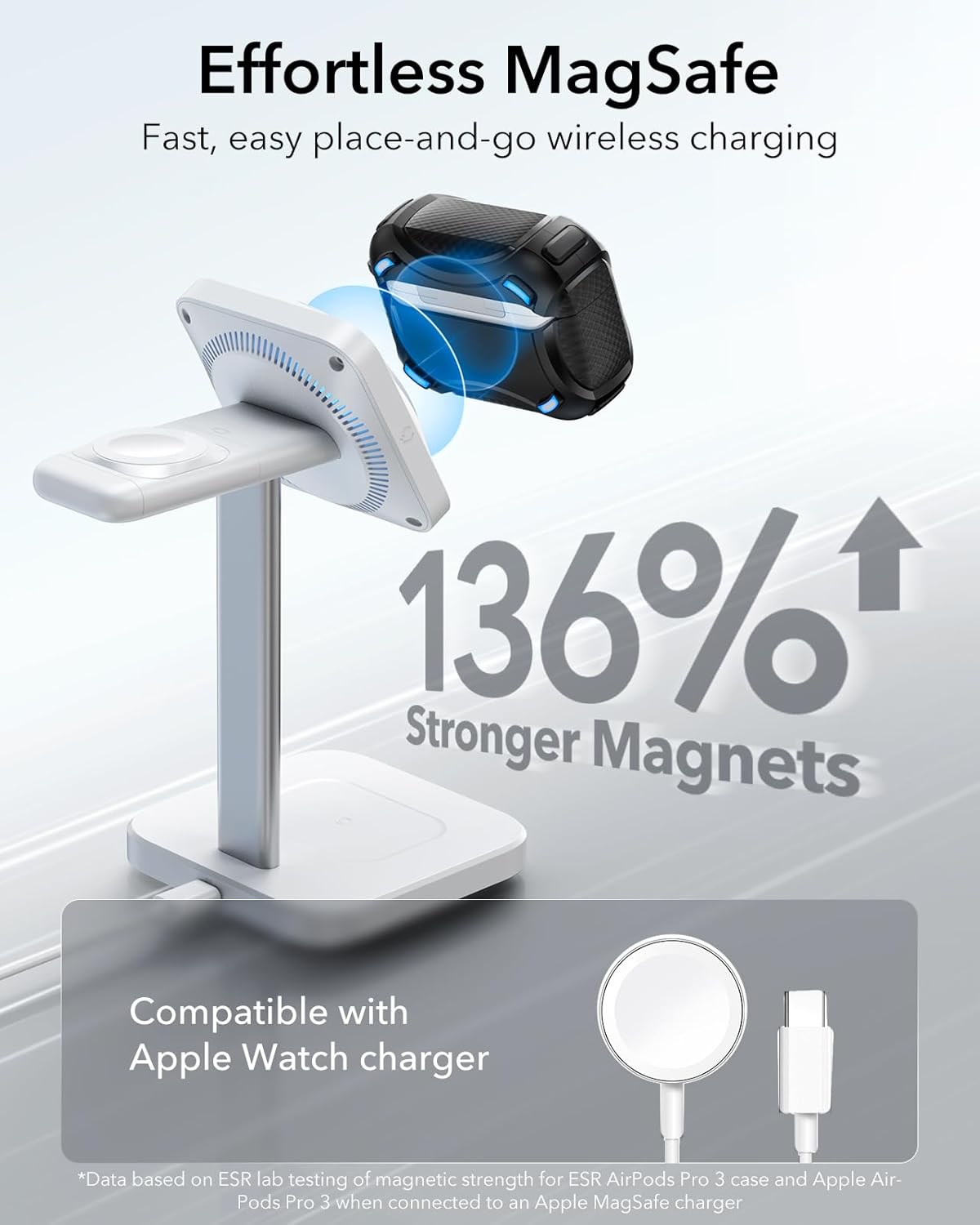 Thumbnail 5 de ESR Cyber Series AirPods Pro 3 Case 2025